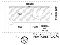 Planta de situação