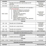 Avaliação de Reconhecimento de Curso para Letras Português
