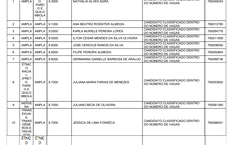 Candidatos Classificados Dentro do Número de Vagas - Profletras 2025-.png